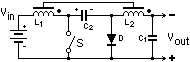The Cuk SMPS