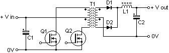 Push Pull Converter