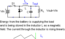 Switch Mode Power Supply
